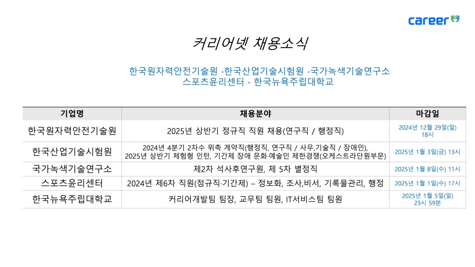 한국산업안전연구소 이미지