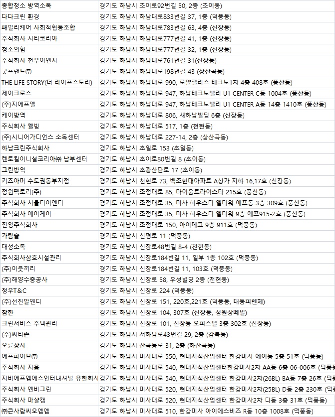하남크린주식회사 이미지