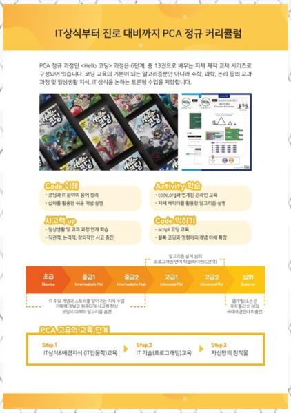 플레이코딩아카데미 이미지