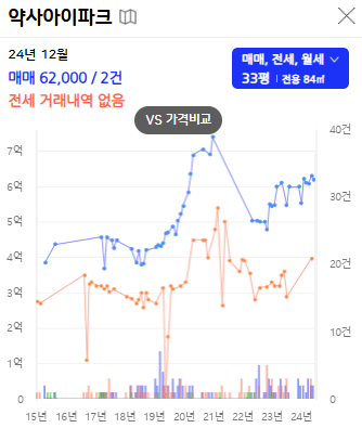 호치스 이미지