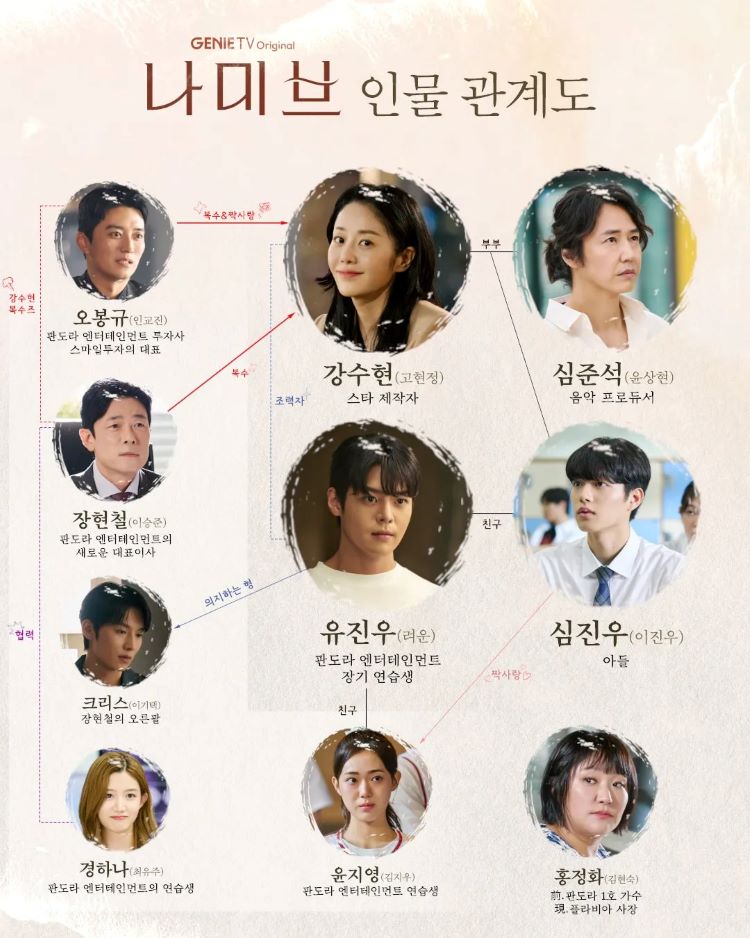 나미브(NAMIB) 이미지