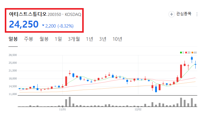 스위트레인스튜디오 이미지