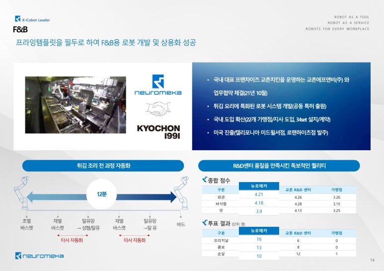 프라잉솔루션 이미지