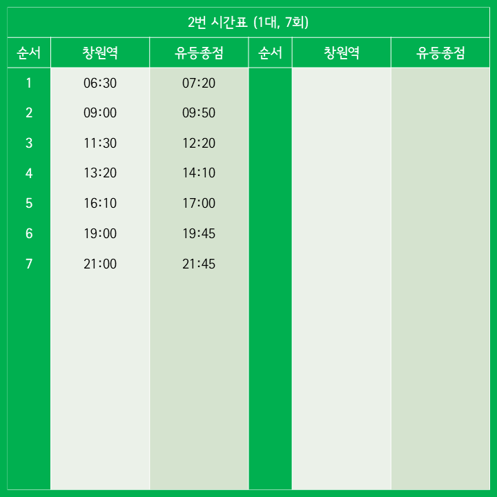 신방주유소 이미지
