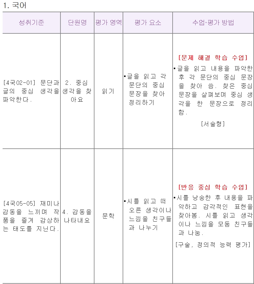 열림국어 이미지