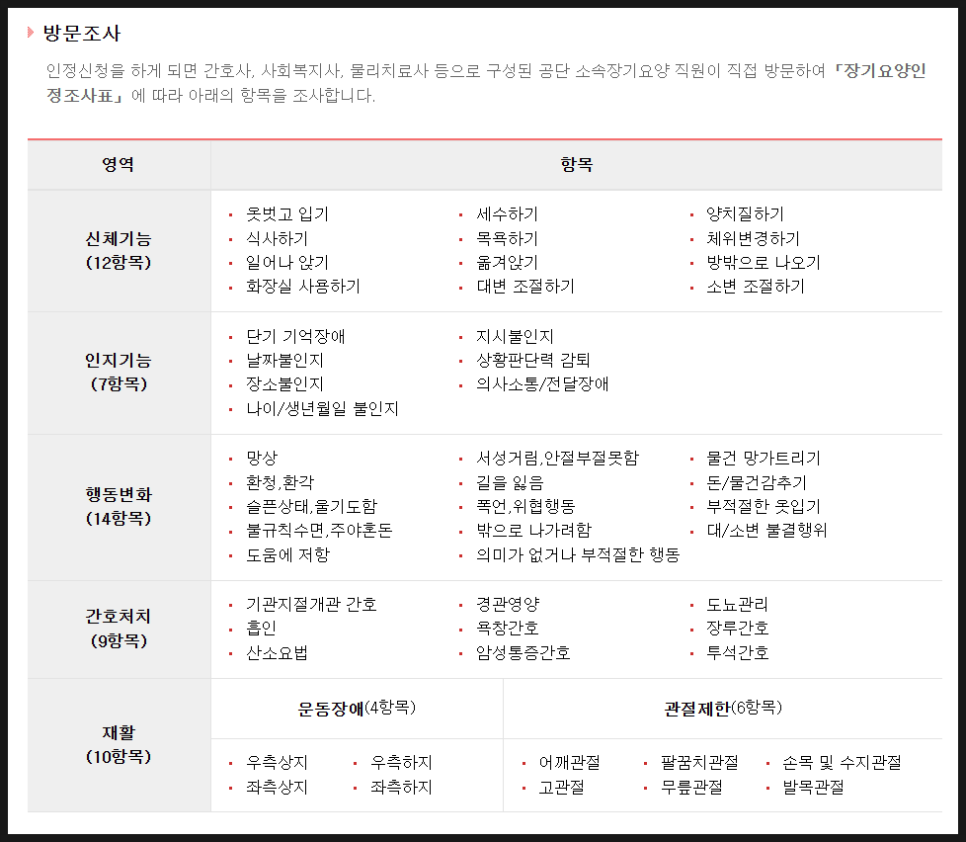 시흥간병인 이미지