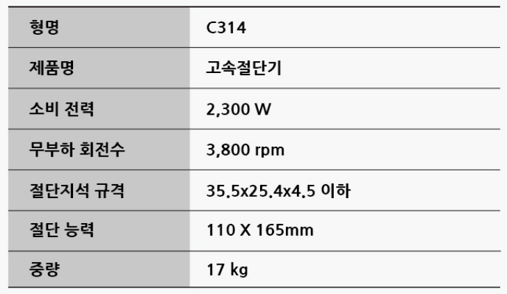 철물있지 이미지