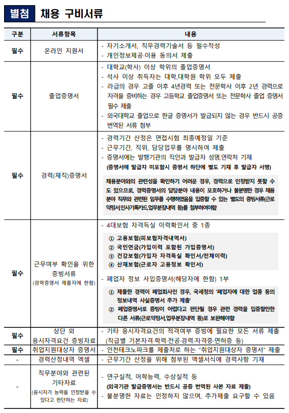 재단법인 인천테크노파크 이미지