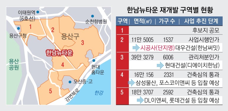 디에이치건축설계사무소 이미지