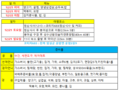 성수산 왕의숲 자연휴양림 이미지