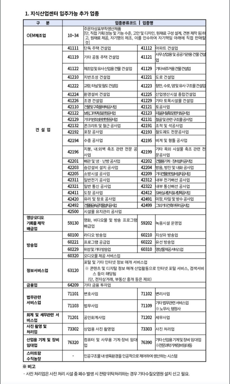 윈윈세무회계 이미지