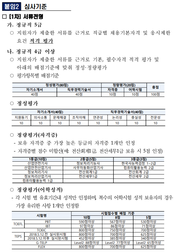 재단법인 인천테크노파크 이미지