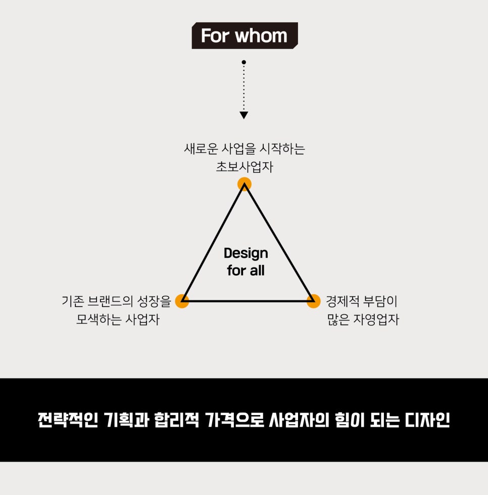 선디자인 이미지