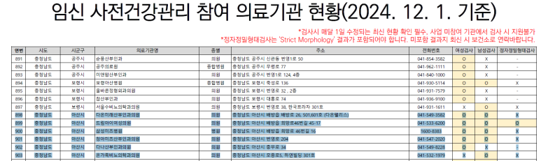 아산온가족의원 이미지