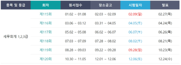 동일세무회계 이미지