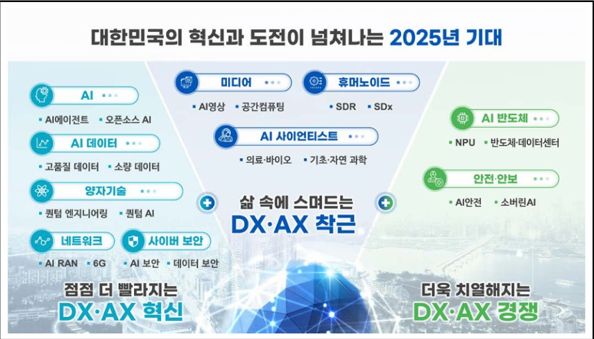 와이지통신 이미지
