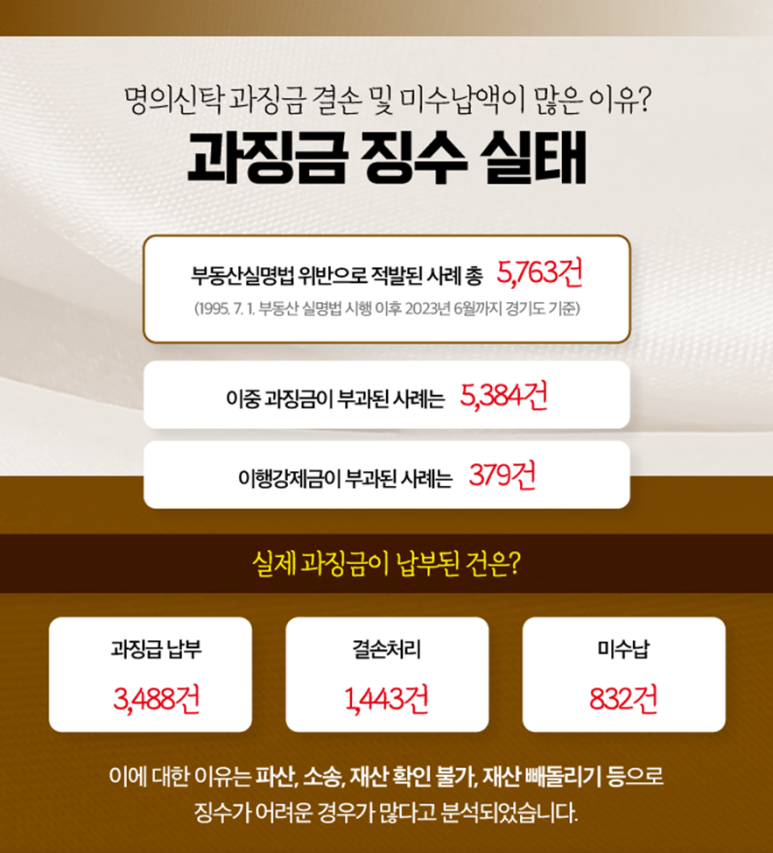 법무법인강남 이미지