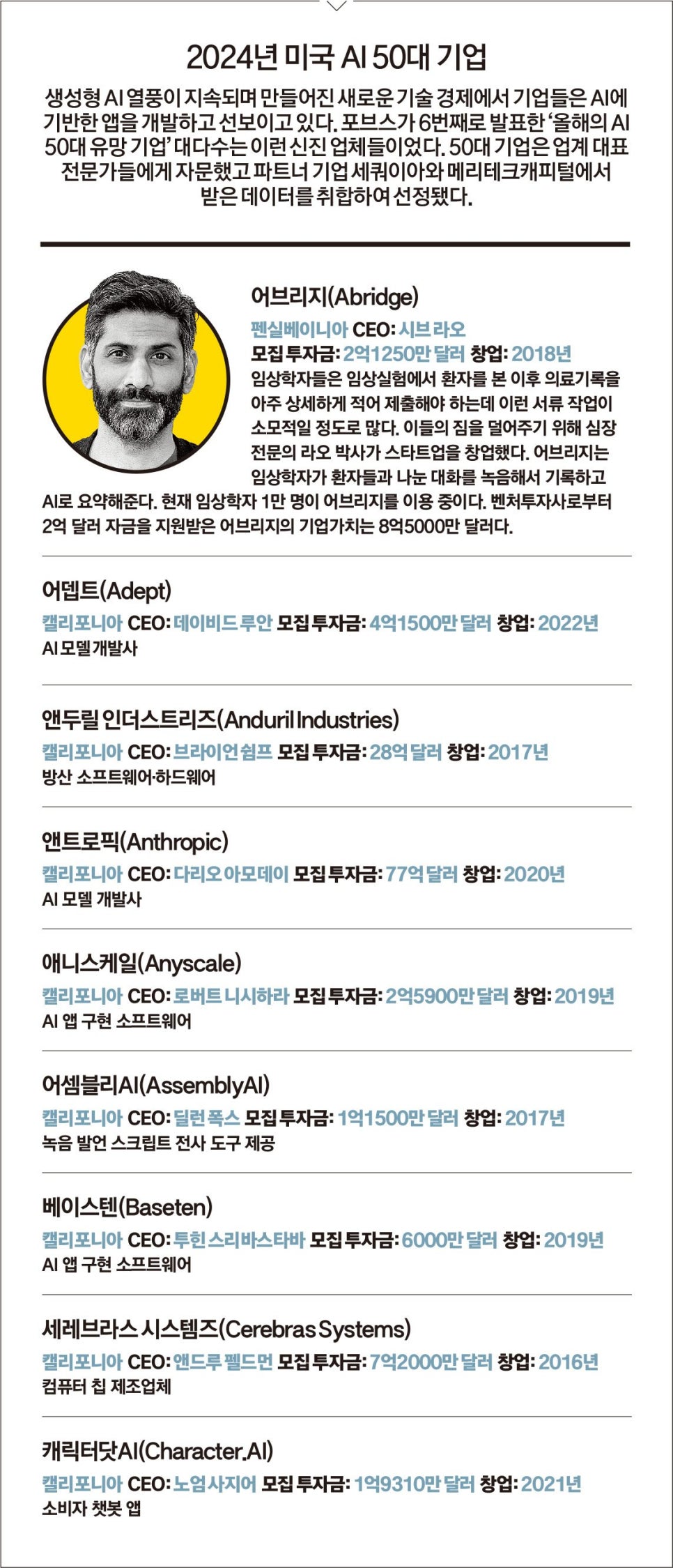 두리앤 이미지