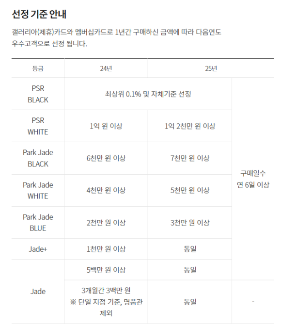 한화갤러리아타임월드메종갤러리아대전 이미지