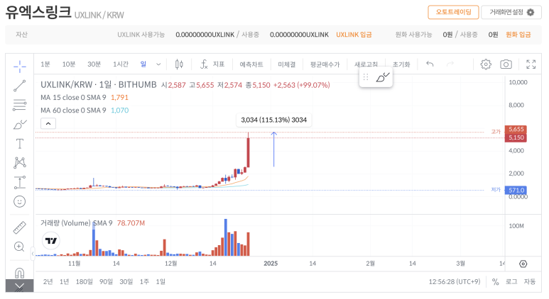 타겟링크 이미지