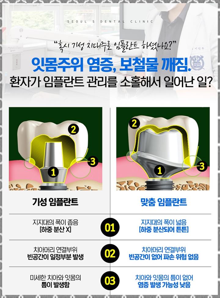서울미소치과 이미지