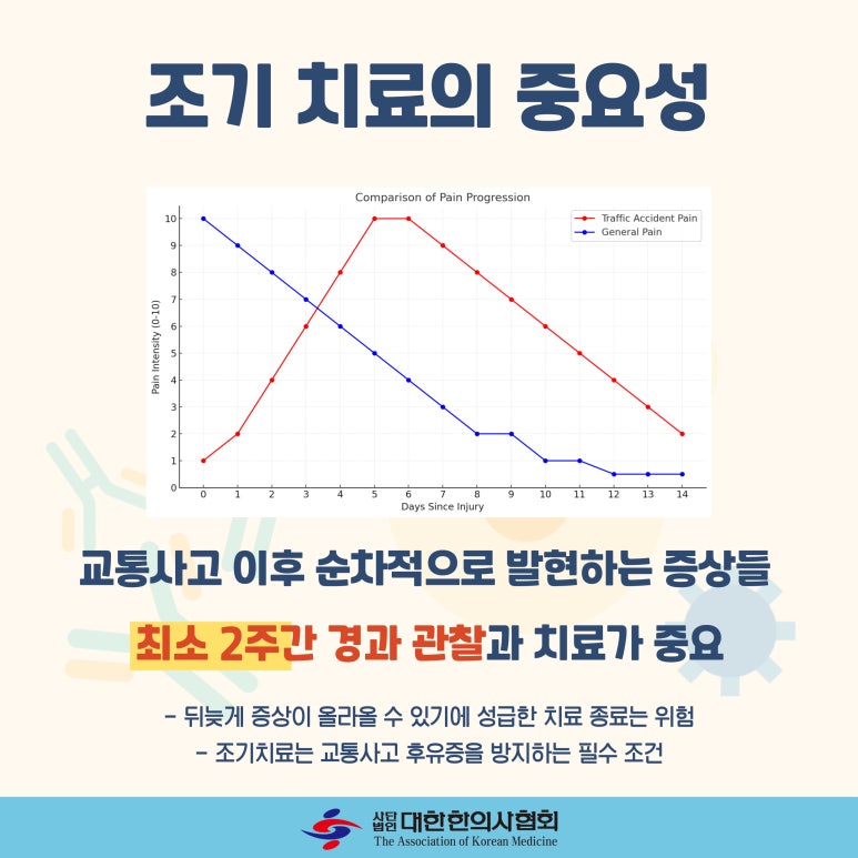 은혜한의원 이미지