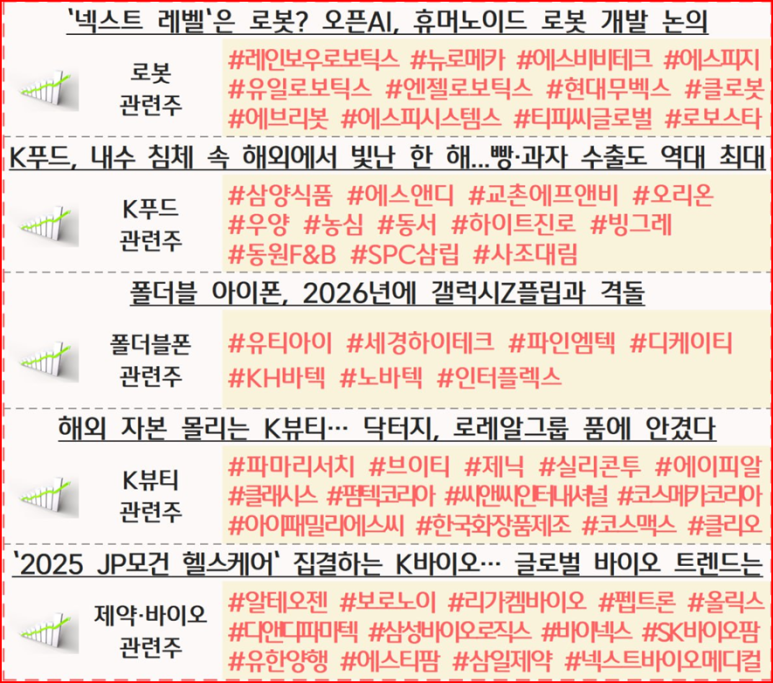 케이티에스 이미지