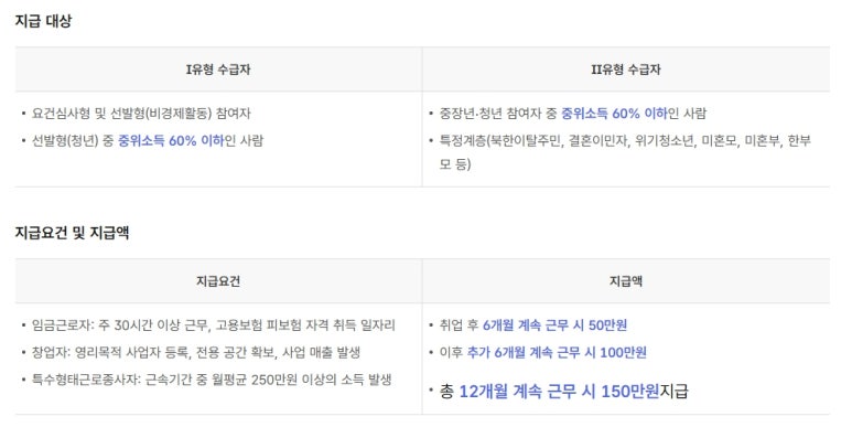 안산대한간호학원 이미지