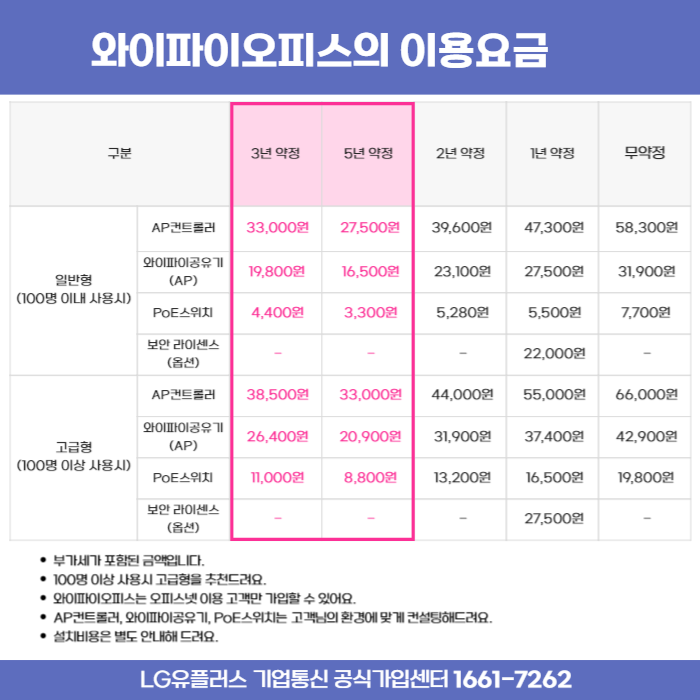 신호오피스 이미지
