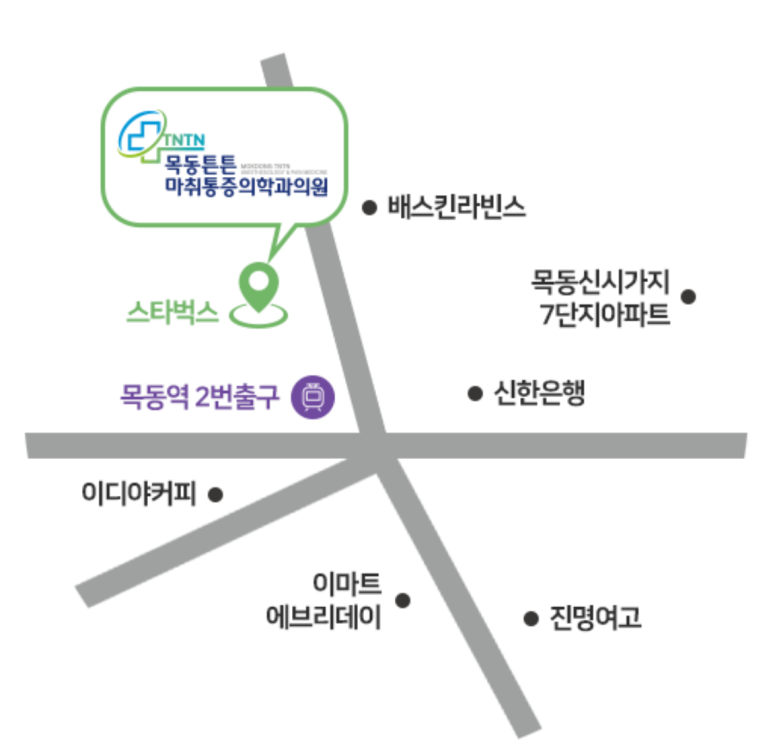 목동튼튼마취통증의학과의원 이미지