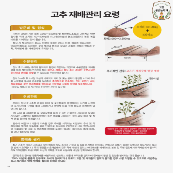 풍년농약사 이미지