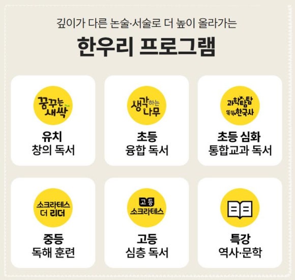 생각하는논술 이미지