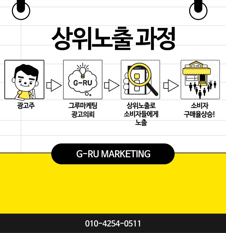 거제광고 이미지