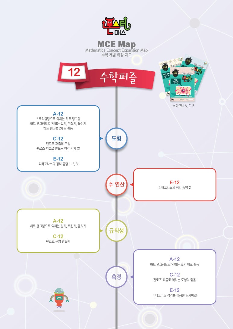 몬스터경주 이미지