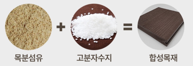 에슬로우도산대로점 이미지