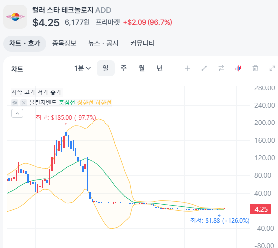 스타테크놀로지 이미지