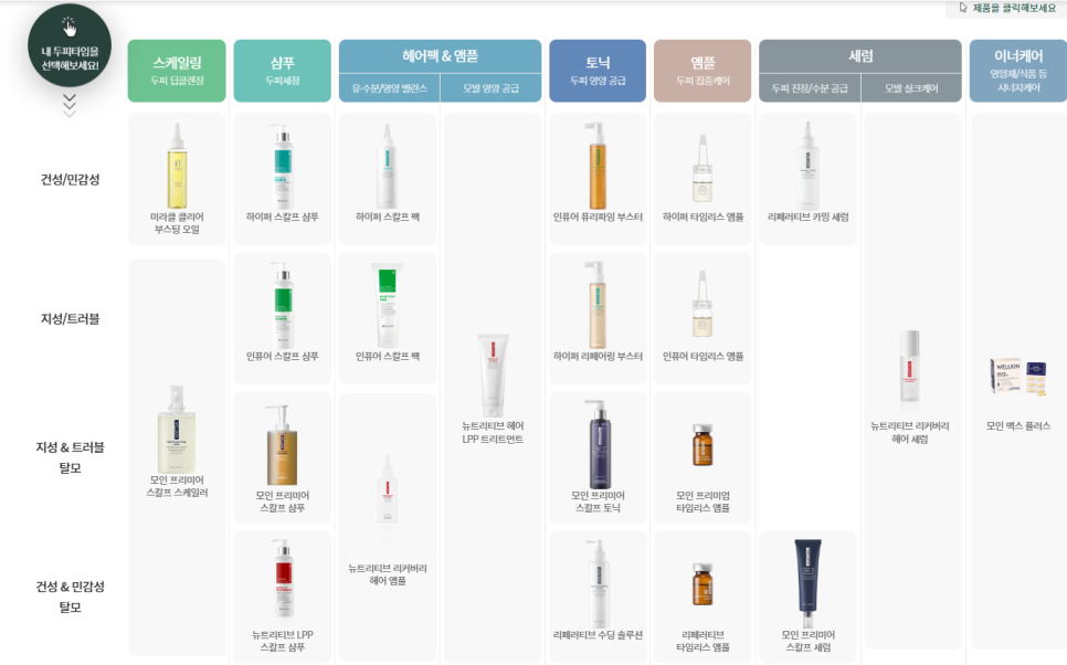 웰킨 이미지