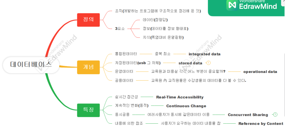 한국스마트정보교육원 이미지