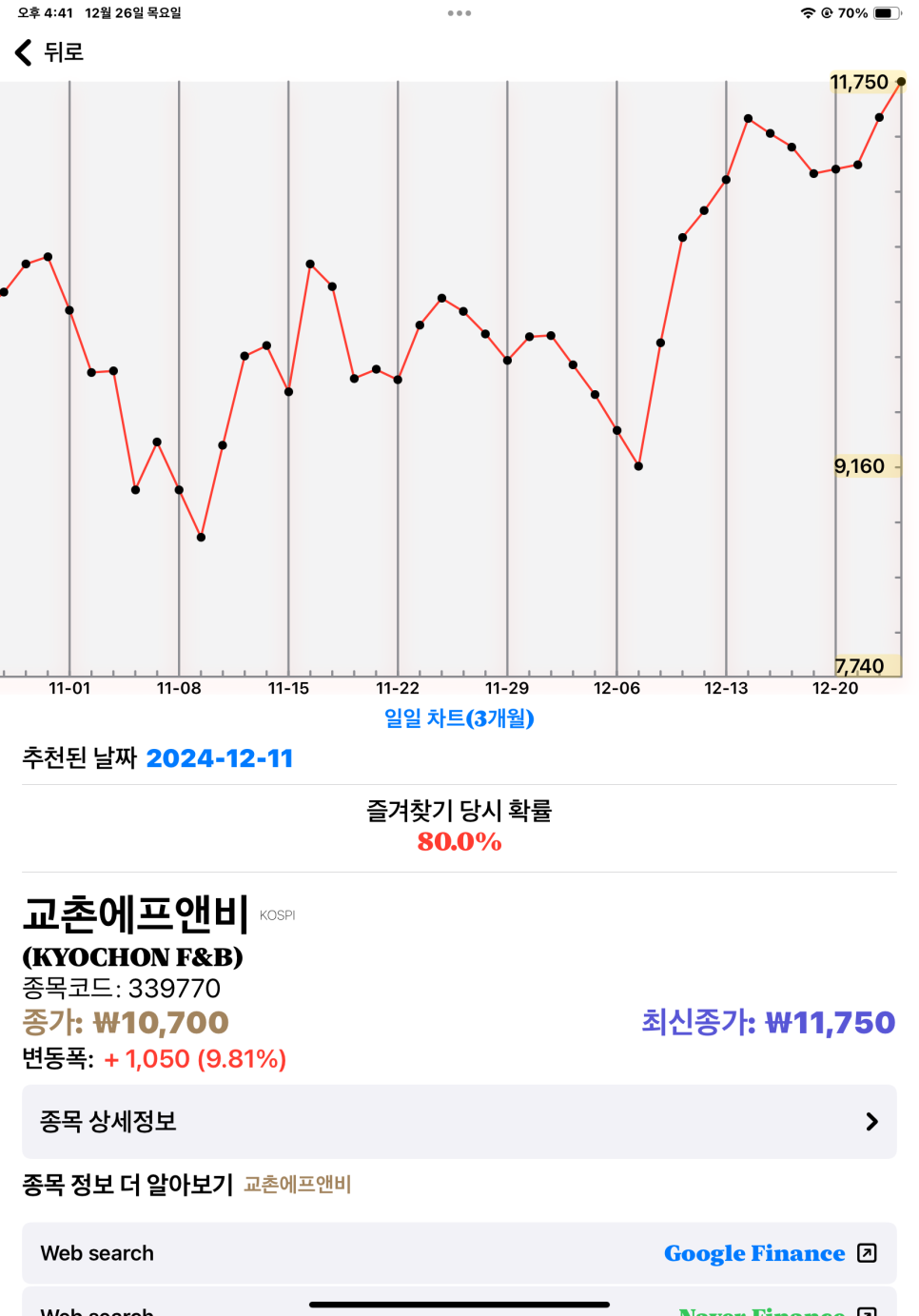 상승에프앤비 이미지