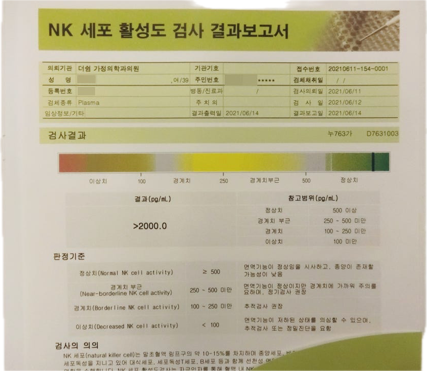 필요한가정의학과의원 이미지