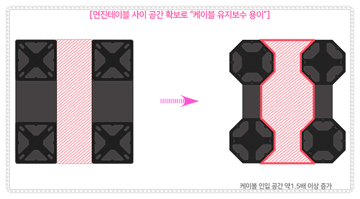 마루이엔지 이미지