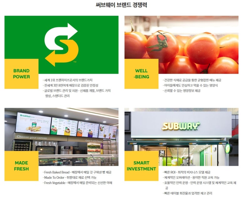 써브웨이대전 이미지