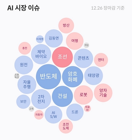 삼영마린통신 이미지