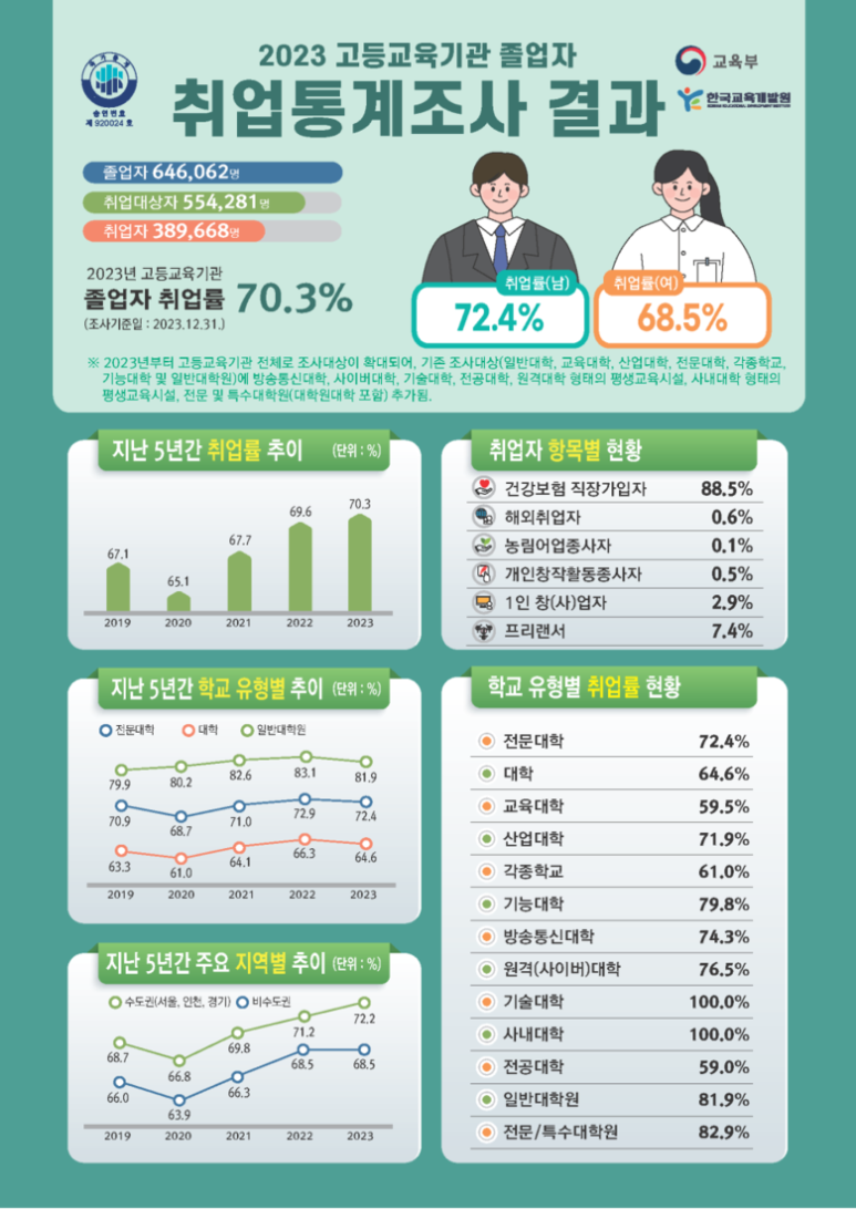 으뜸상회 이미지