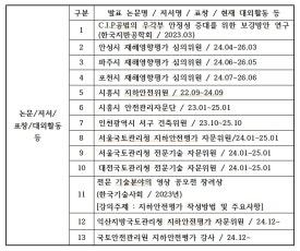지안엔지니어링 이미지