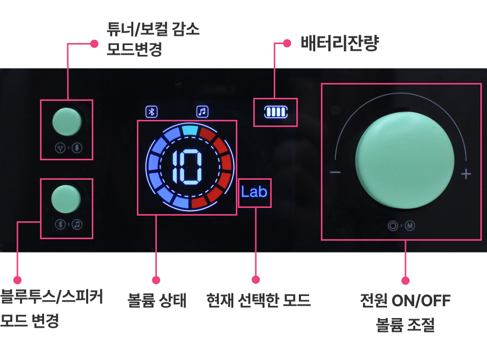 엔야 이미지