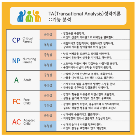 균형심리학연구소 이미지