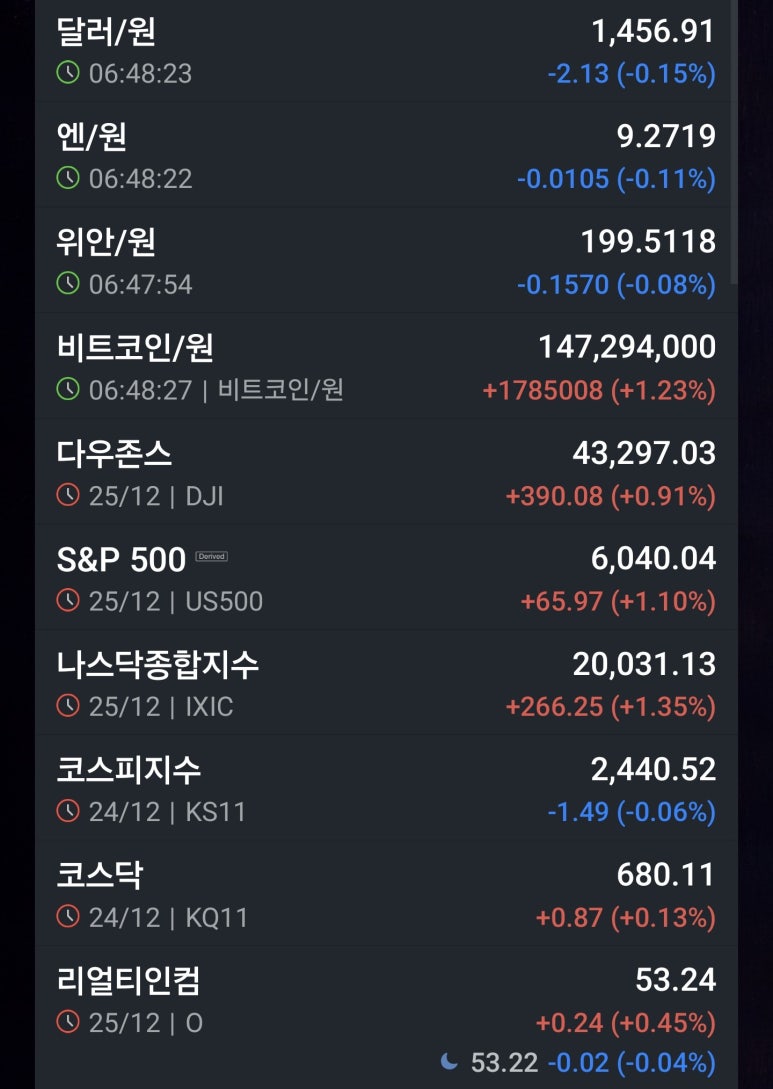 생일지업사 이미지