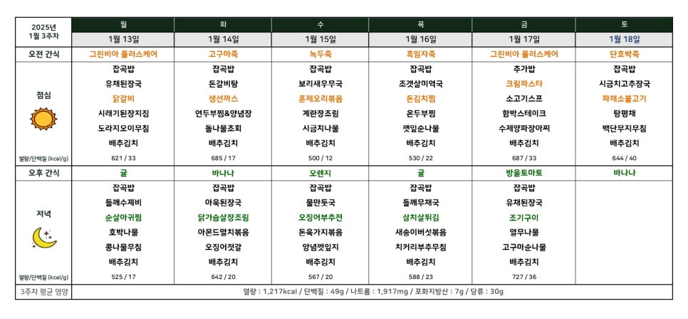시니엘 데이케어센터 이미지