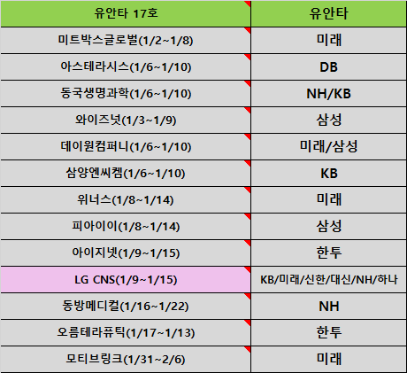 엔텍마린 이미지
